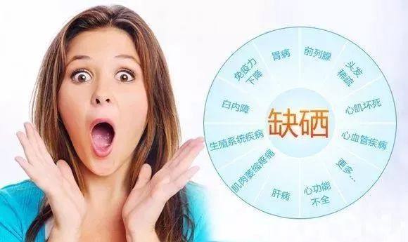 硒——為何被稱為生命火種？