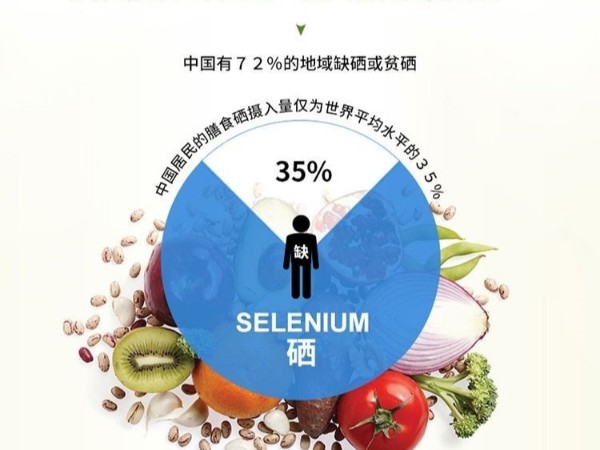 每日補(bǔ)硒，預(yù)防多種疾病
