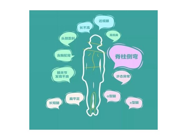 最新研究：特發(fā)性脊柱側(cè)彎與缺硒密切相關(guān)